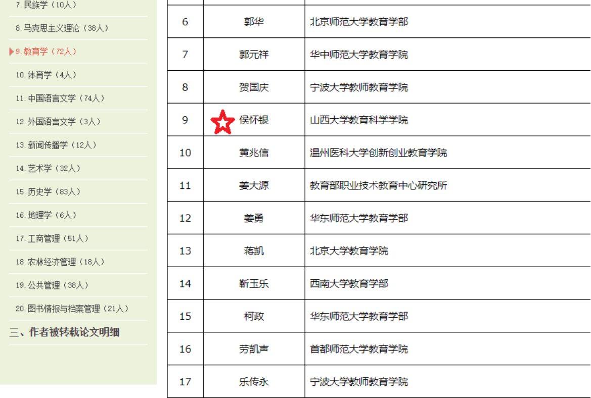 J9国际